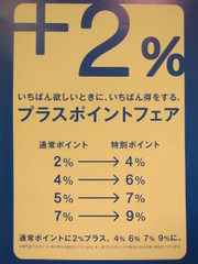 ﾌﾟﾗｽﾎﾟｲﾝﾄ小.JPGのサムネール画像